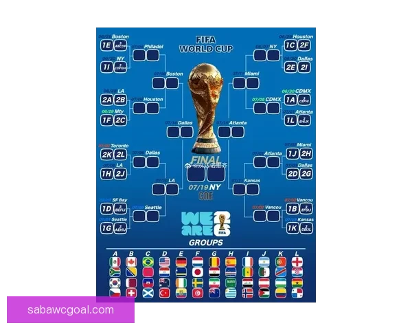 2026年世界杯冠军热门球队预测及赛前分析